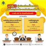 ยื่นบัญชีรายรับรายจ่ายต่อผู้อำนวยการกรเลือกตั้งประจำจังหวัด